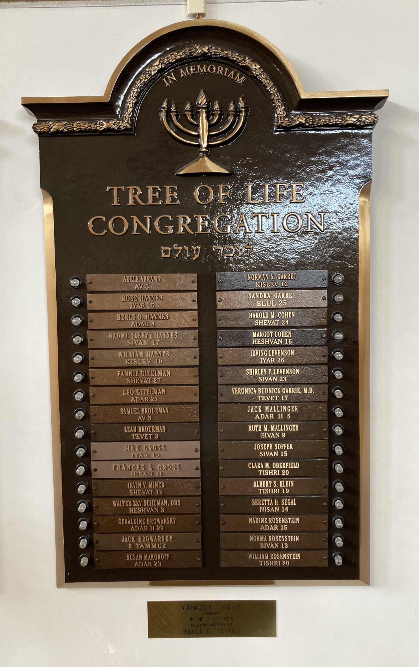 Tree of Life (Pittsburgh) memorial board (6) Rauh Jewish Archives